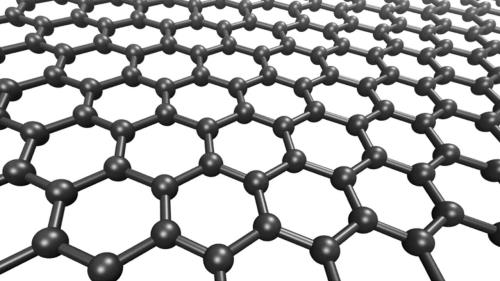 توسعه بازار نانو گرافن ایران باكمك غول فولادسازی برزیل