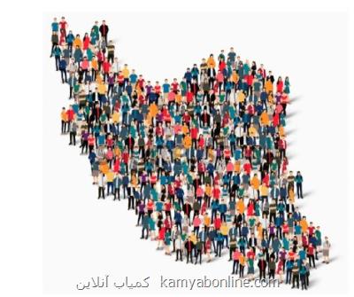 سند الگو و سازماندهی جمعیت با بهره بردن از ظرفیتهای سرزمینی
