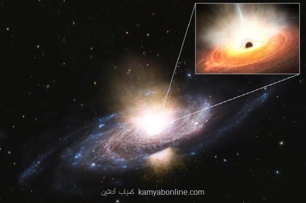 فاش شدن حقیقت در مورد تغذیه غیرممکن یک سیاه چاله