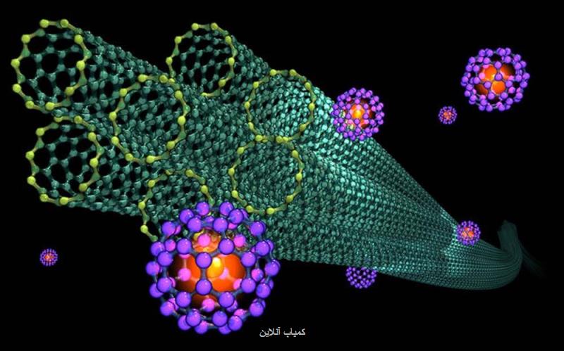 ساخت كاوشگر مولكولی برای رهگیری دارو در بدن